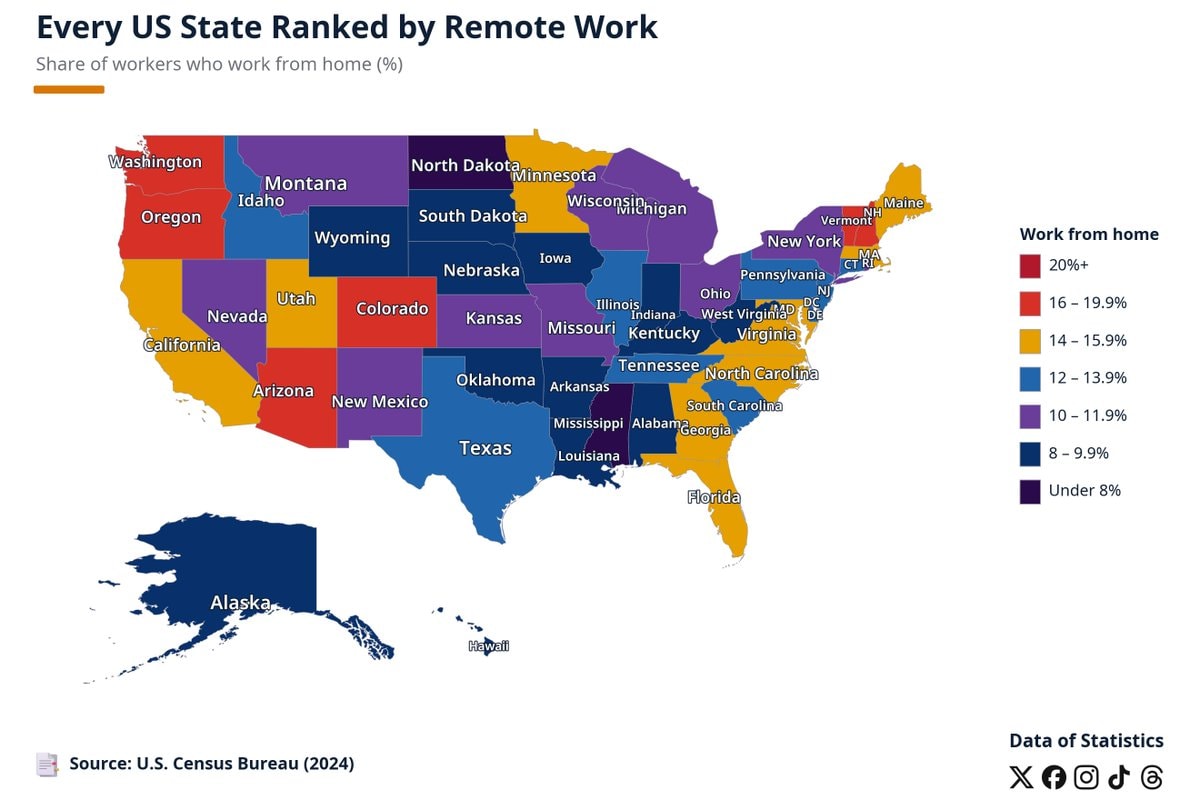 US States Ranked by Remote Work Share US States Ranked by Remote Work Share
