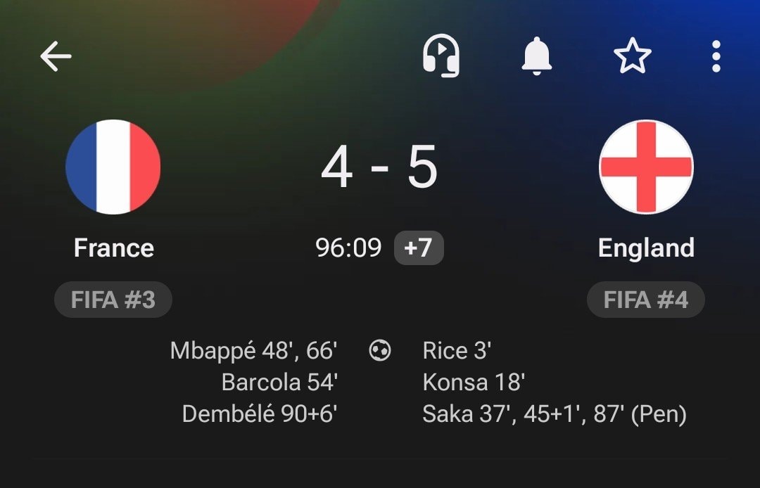 France vs England soccer match score 4-5