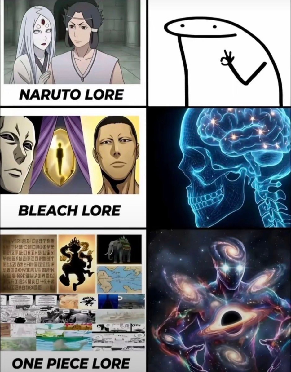 Anime lore escalation Naruto Bleach One Piece