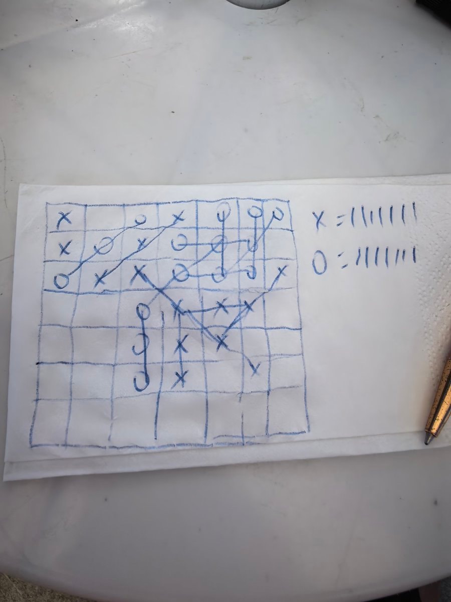 Good Old Days tic tac toe