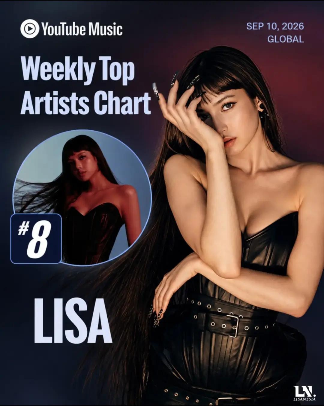 Lisa YouTube Music Weekly Top Artists #8 Lisa YouTube Music Weekly Top Artists #8