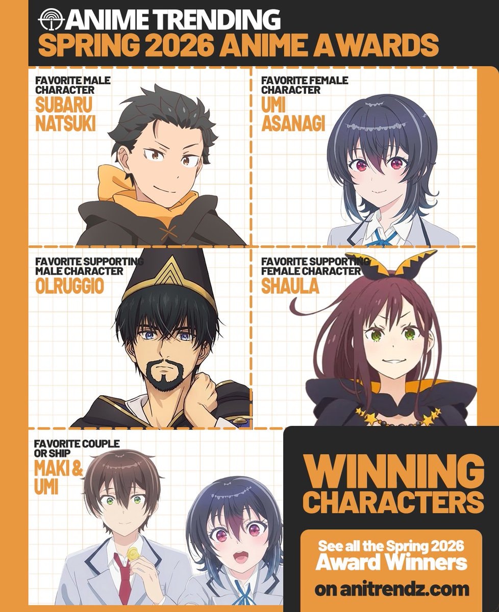 Spring 2026 Anime Awards winners