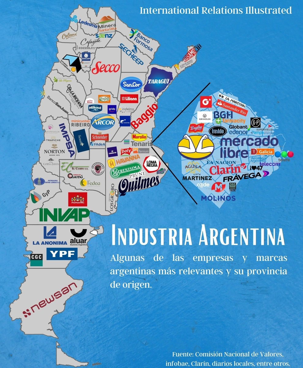 Main Companies of Argentina Map