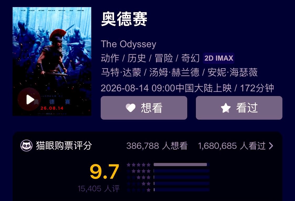 #TheOdyssey China box office record #TheOdyssey China box office record