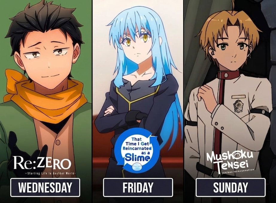 The Big 3 Isekai Return