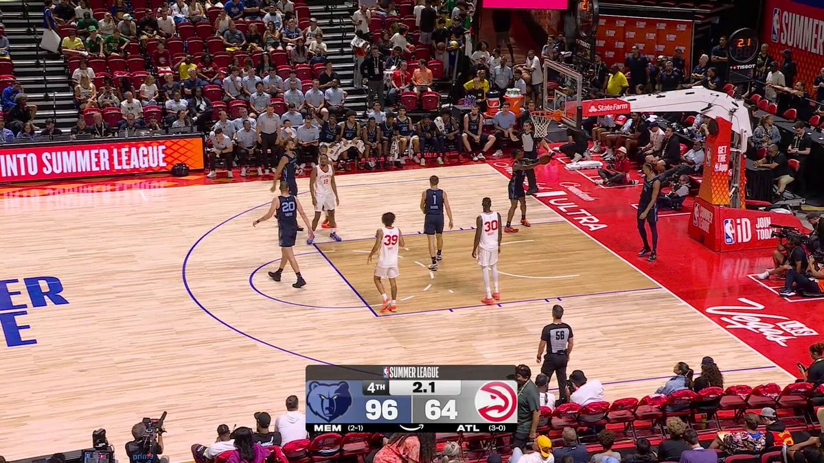 Grizzlies Summer League semifinals