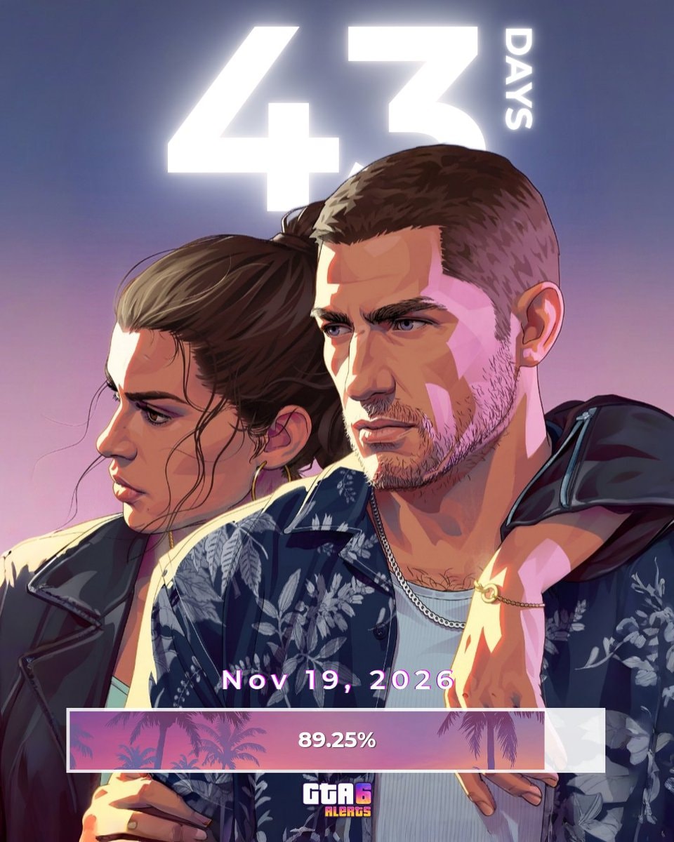 GTA 6 release countdown GTA 6 release countdown