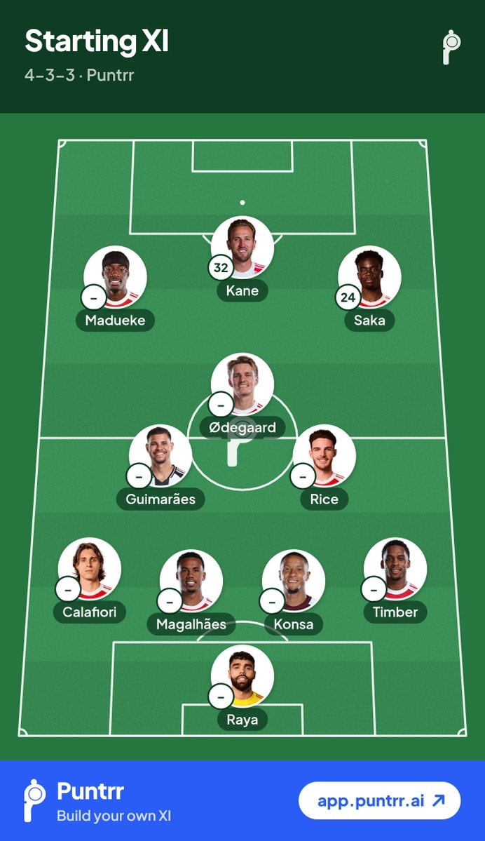 Arsenal Bayern combined lineup