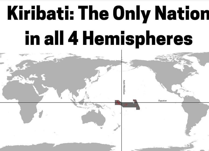 Kiribati four hemispheres
