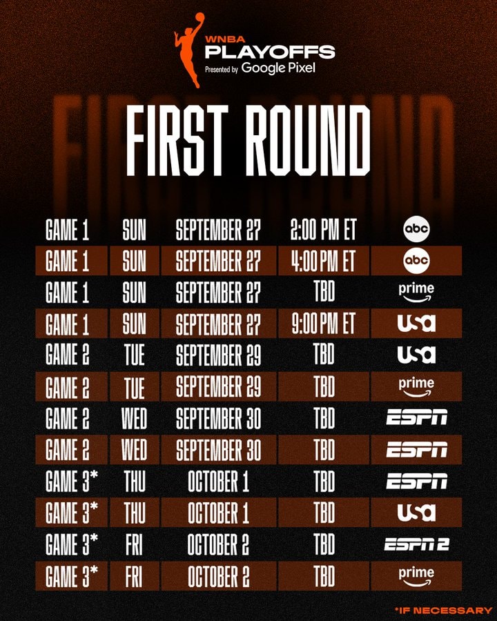 WNBA 2026 playoff schedule
