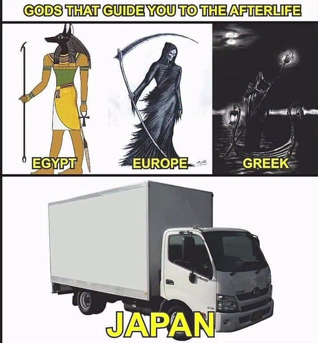 Afterlife guides by region