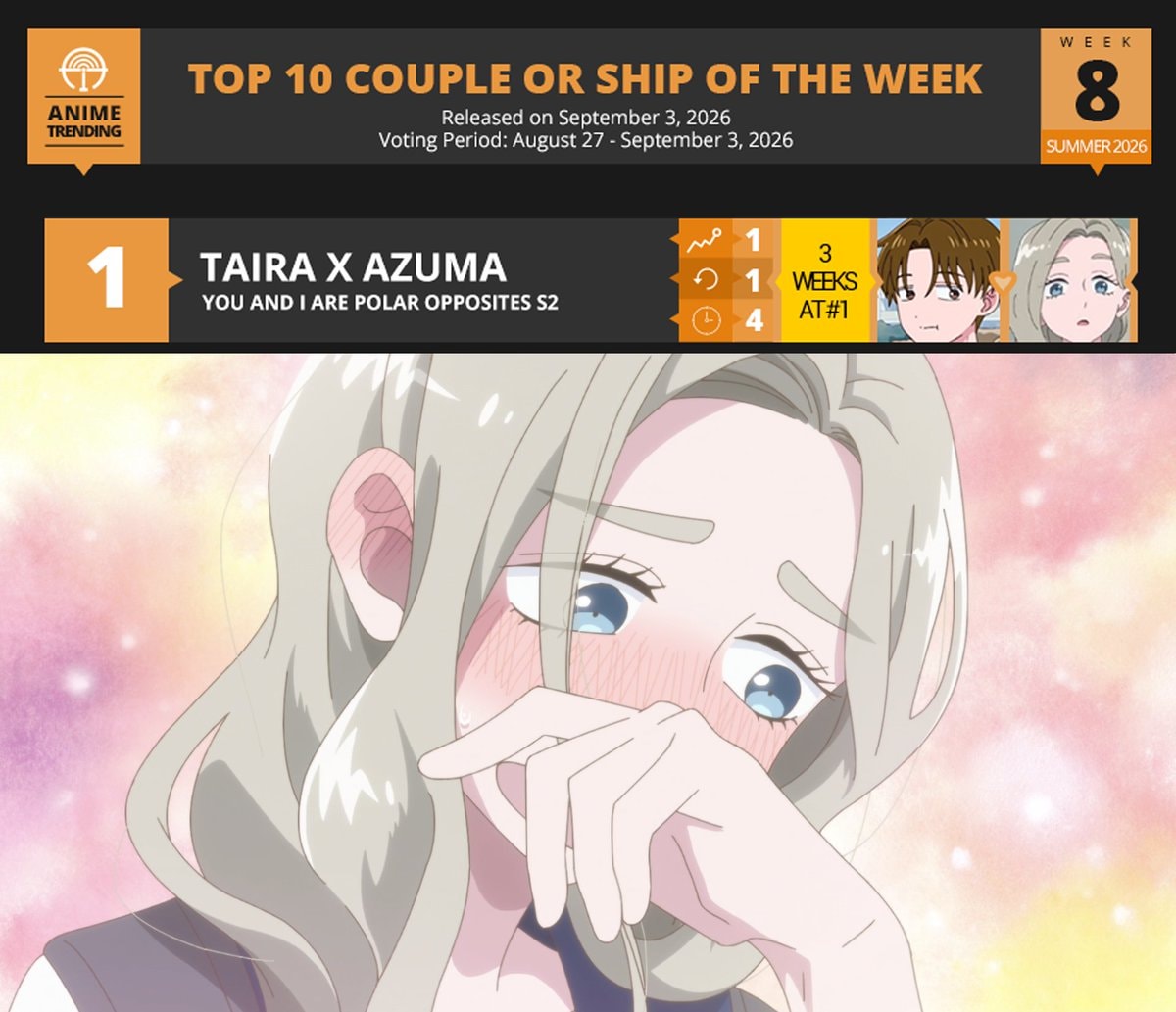 Anime character blushing vote prompt
