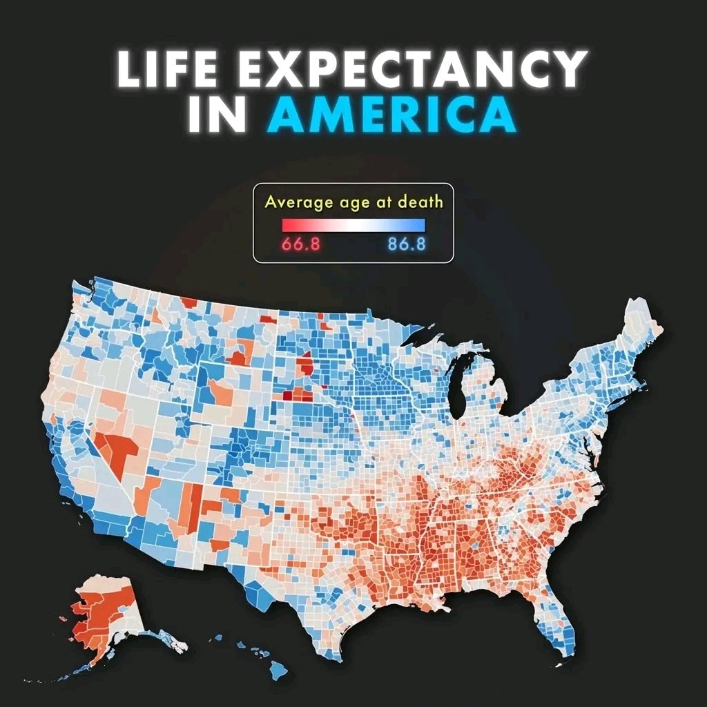Life Expectancy in America