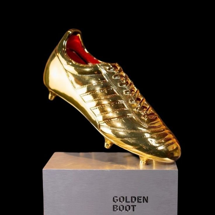 UCL 2026/27 Golden Boot probability rankings (photo 2 of 2)