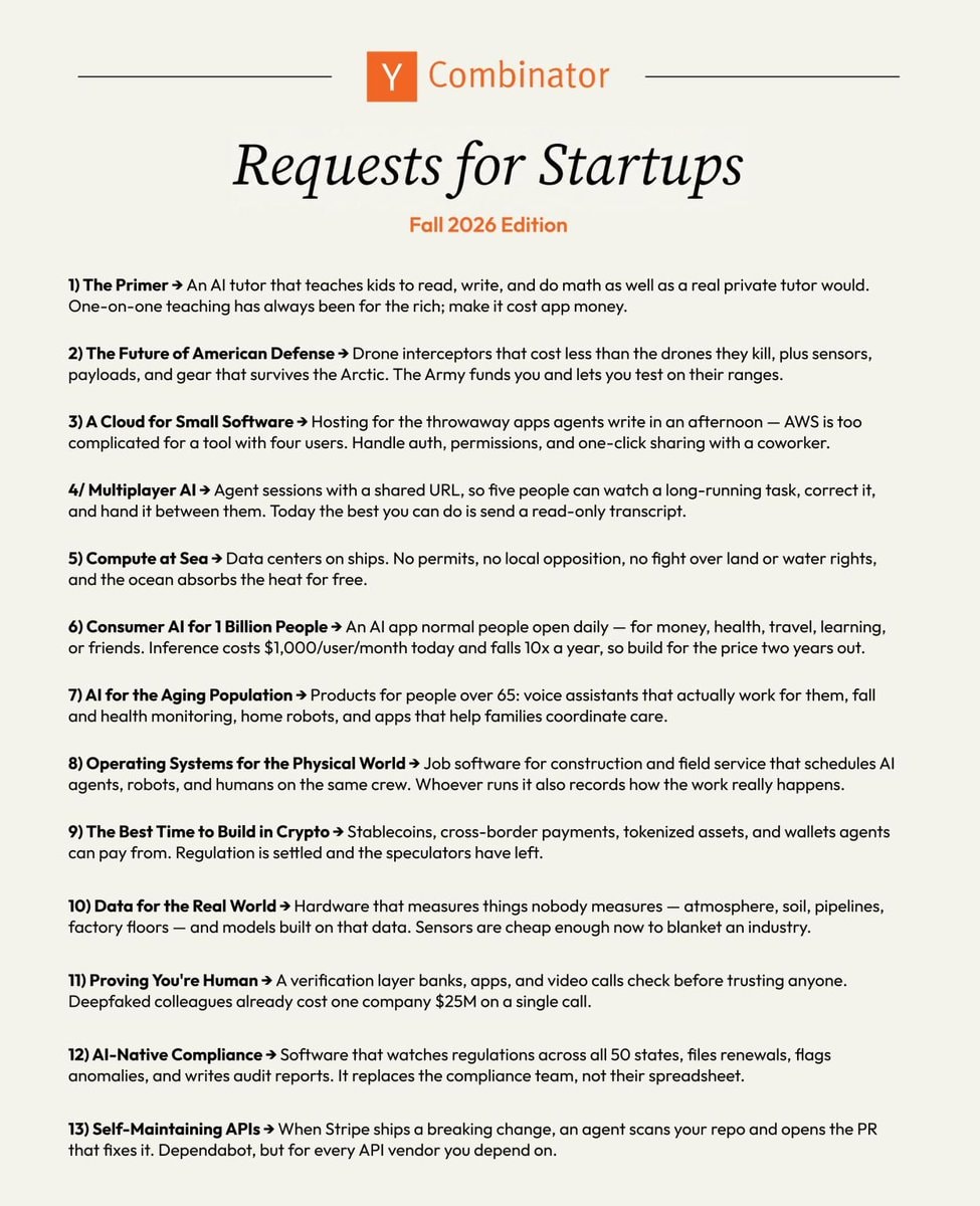 Y Combinator updated Request for Startups
