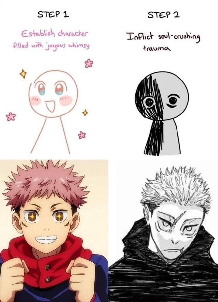 Character development meme two steps Character development meme two steps