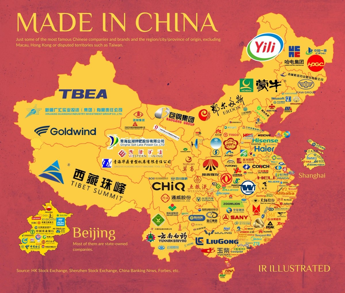 Major Brands and Companies of China Major Brands and Companies of China