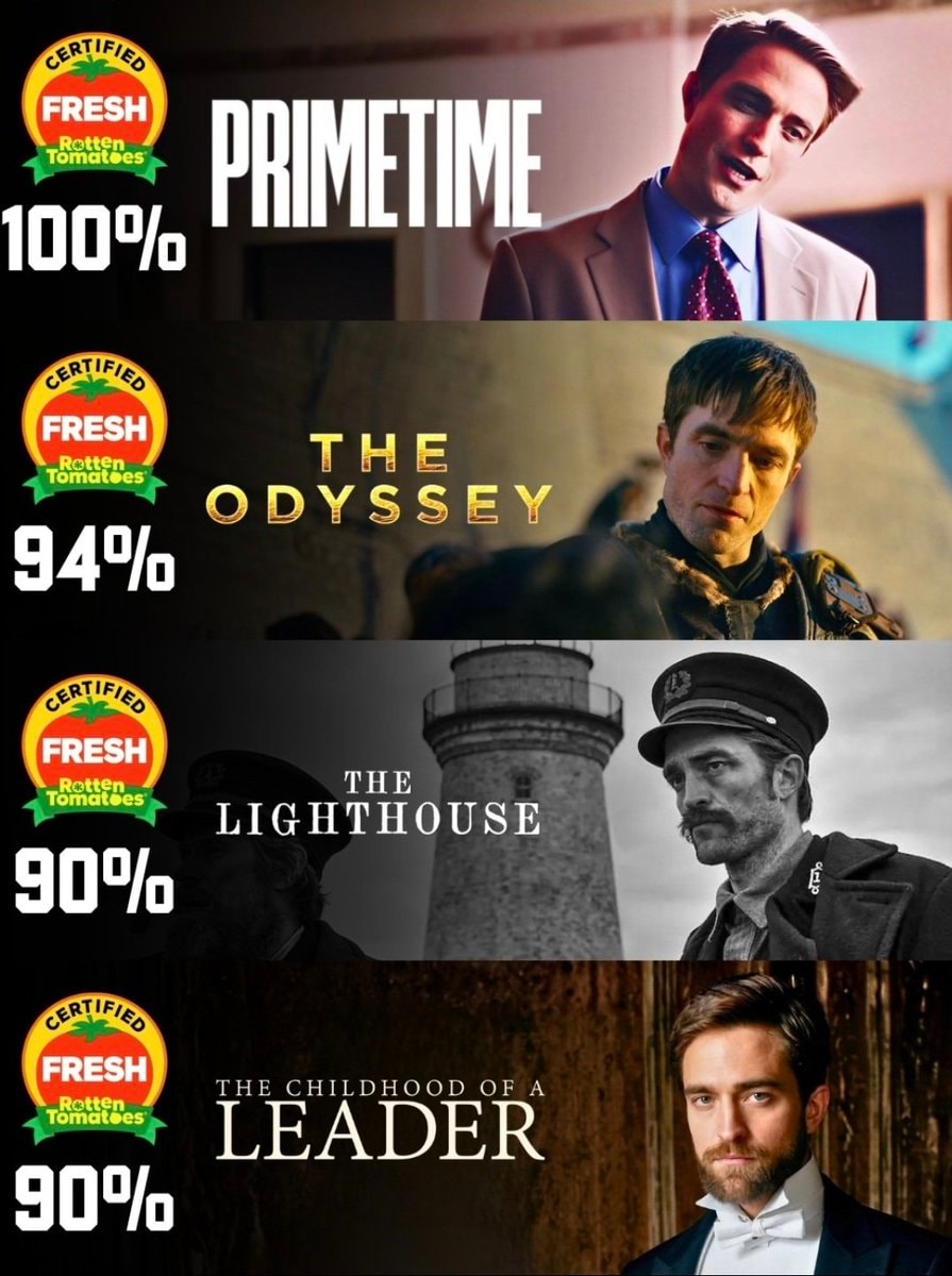 Rob Primetime 100% top spot