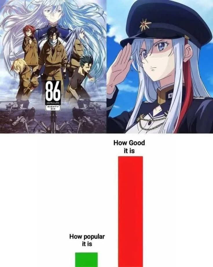 anime character meme