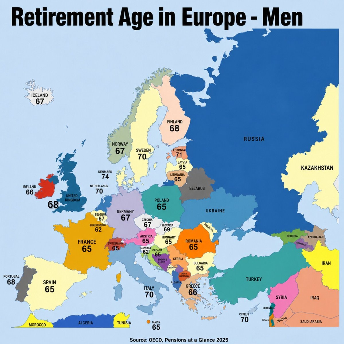 European Men Retirement Ages by Country