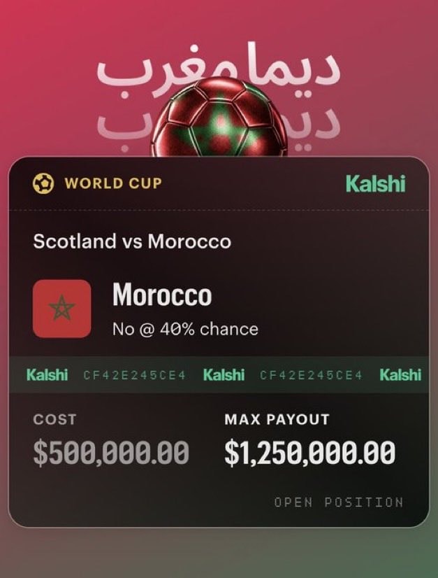 Morocco vs Scotland World Cup bet $500K on Kalshi (photo 2 of 2)