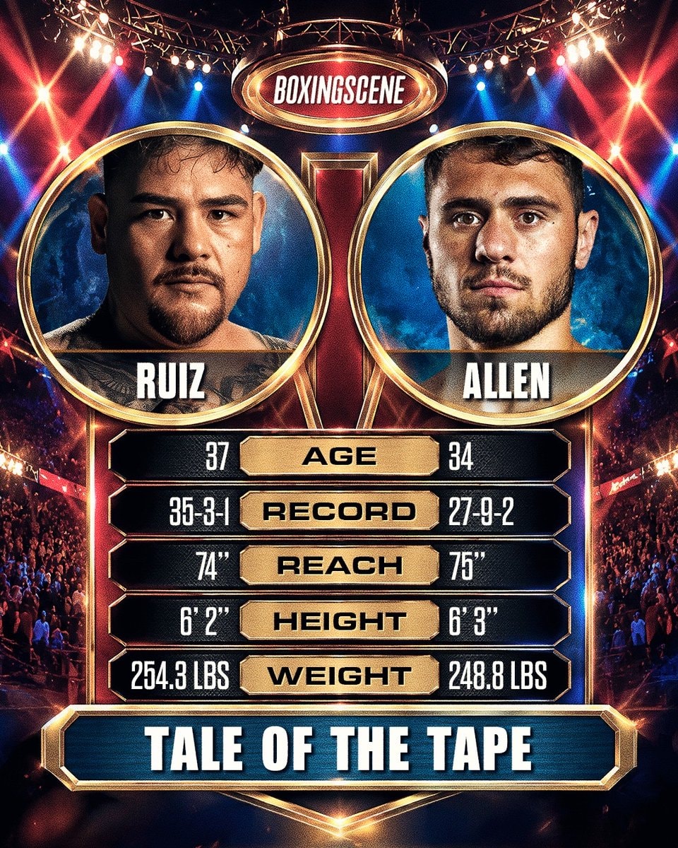 Dave Allen vs Andy Ruiz Jnr 2027 Dave Allen vs Andy Ruiz Jnr 2027