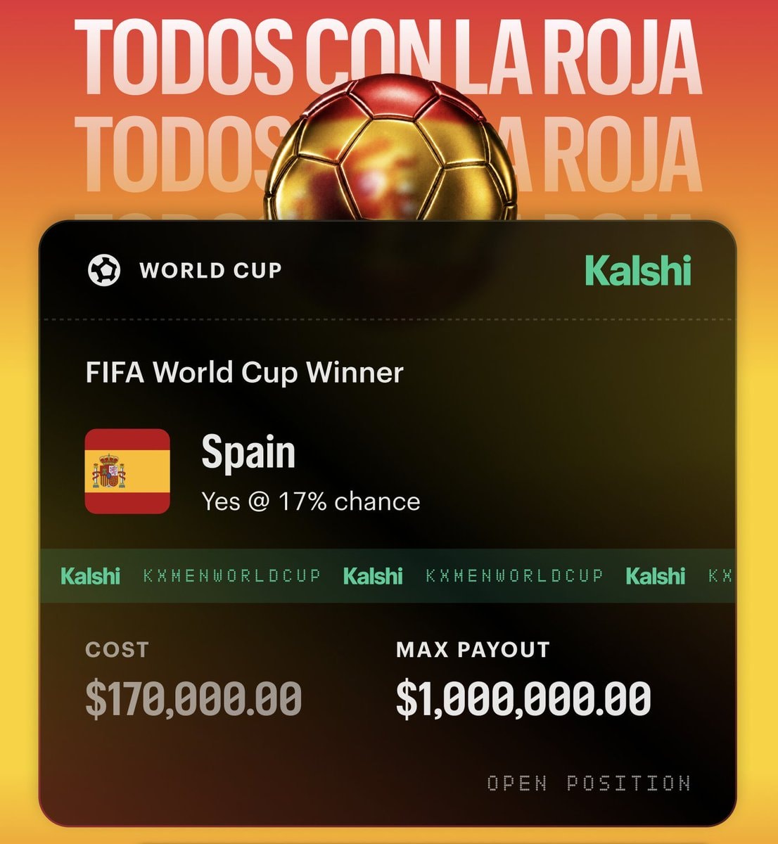 Spain World Cup bet $170000 Kalshi (photo 2 of 2)