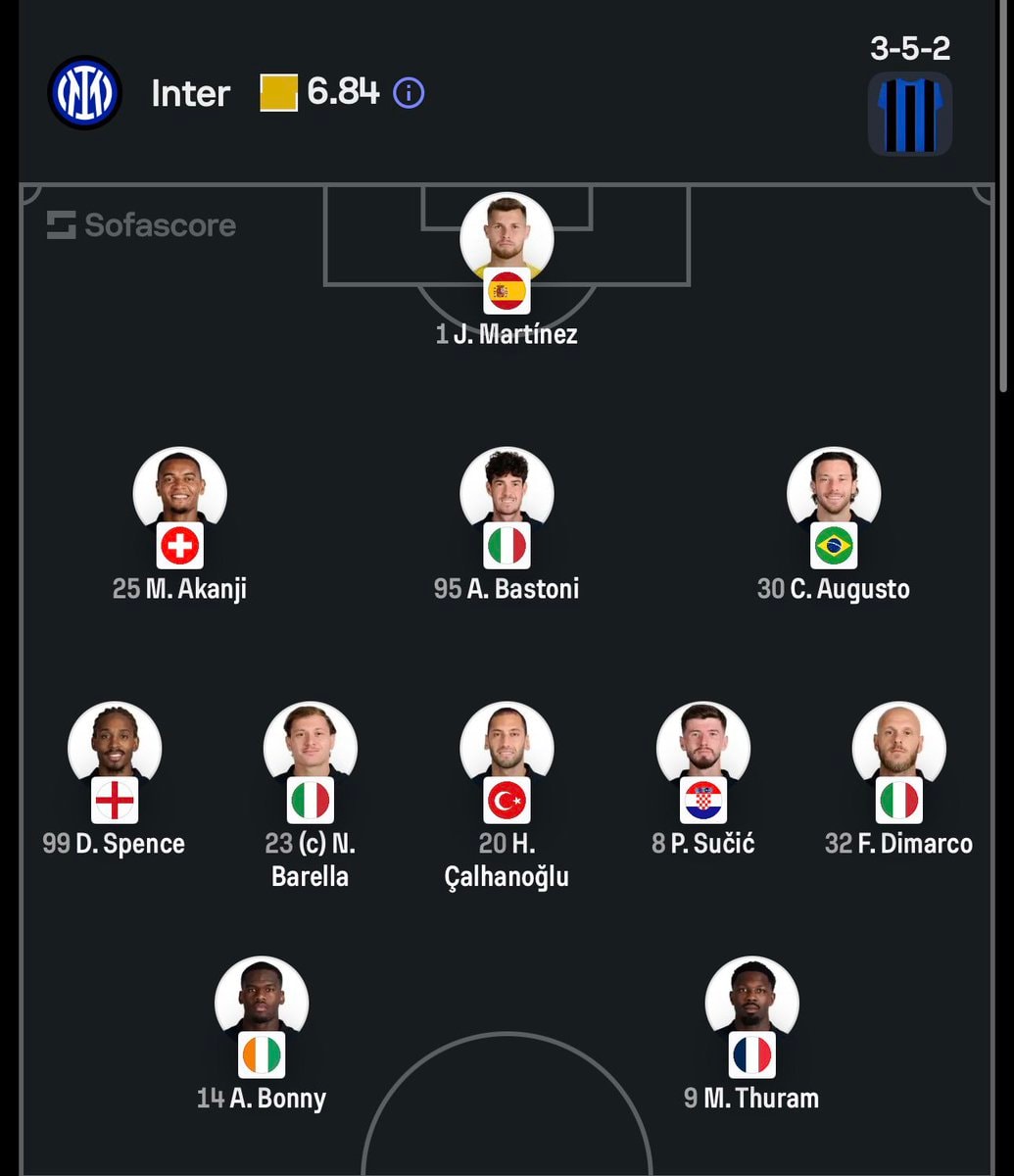 Inter vs Shakhtar Donetsk starting XI
