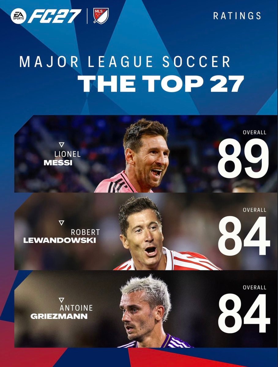 FC27 top 3 MLS players