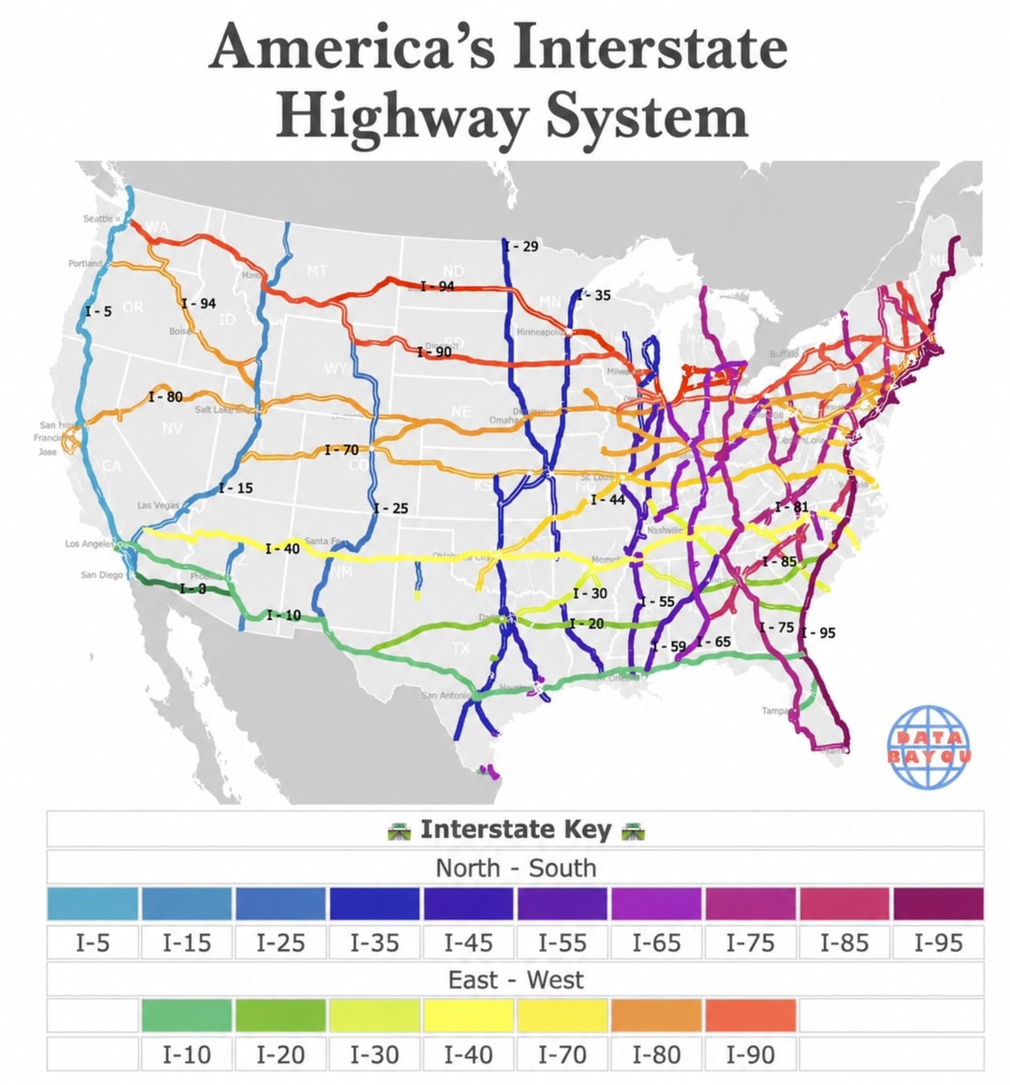 America's Interstate Highway System America's Interstate Highway System