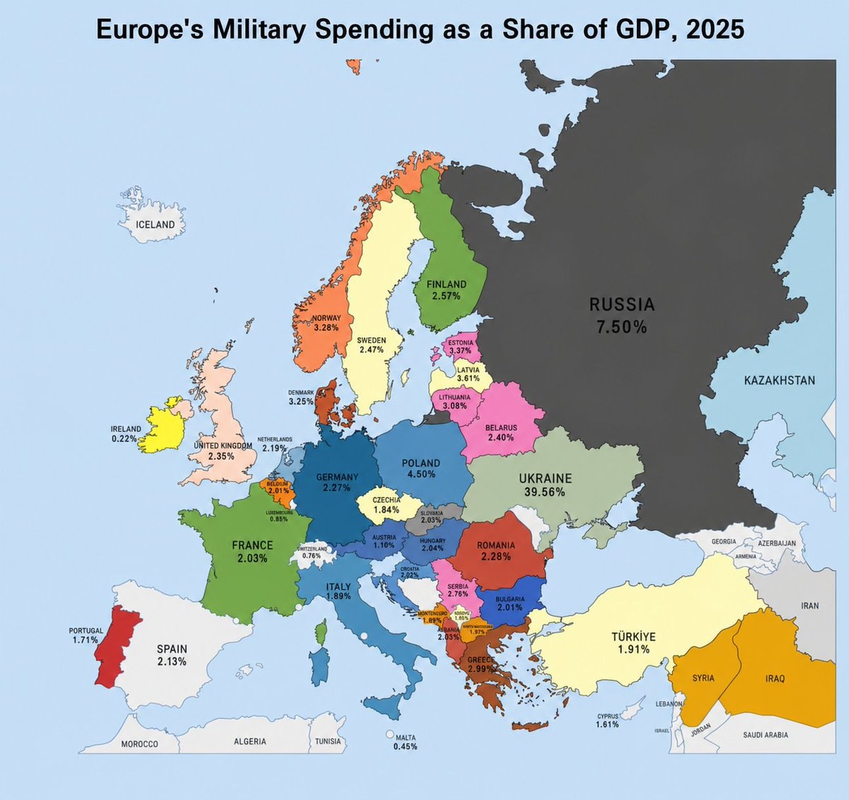 Europe military spending GDP 2025