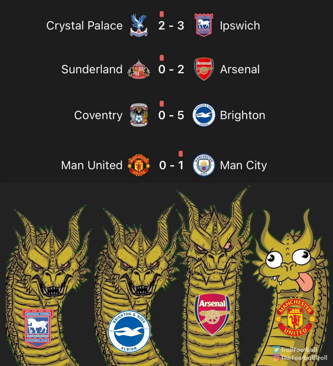 football clubs vs 10 men