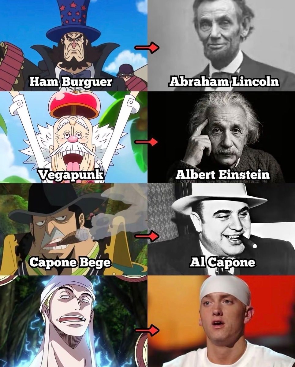One Piece characters real life inspirations