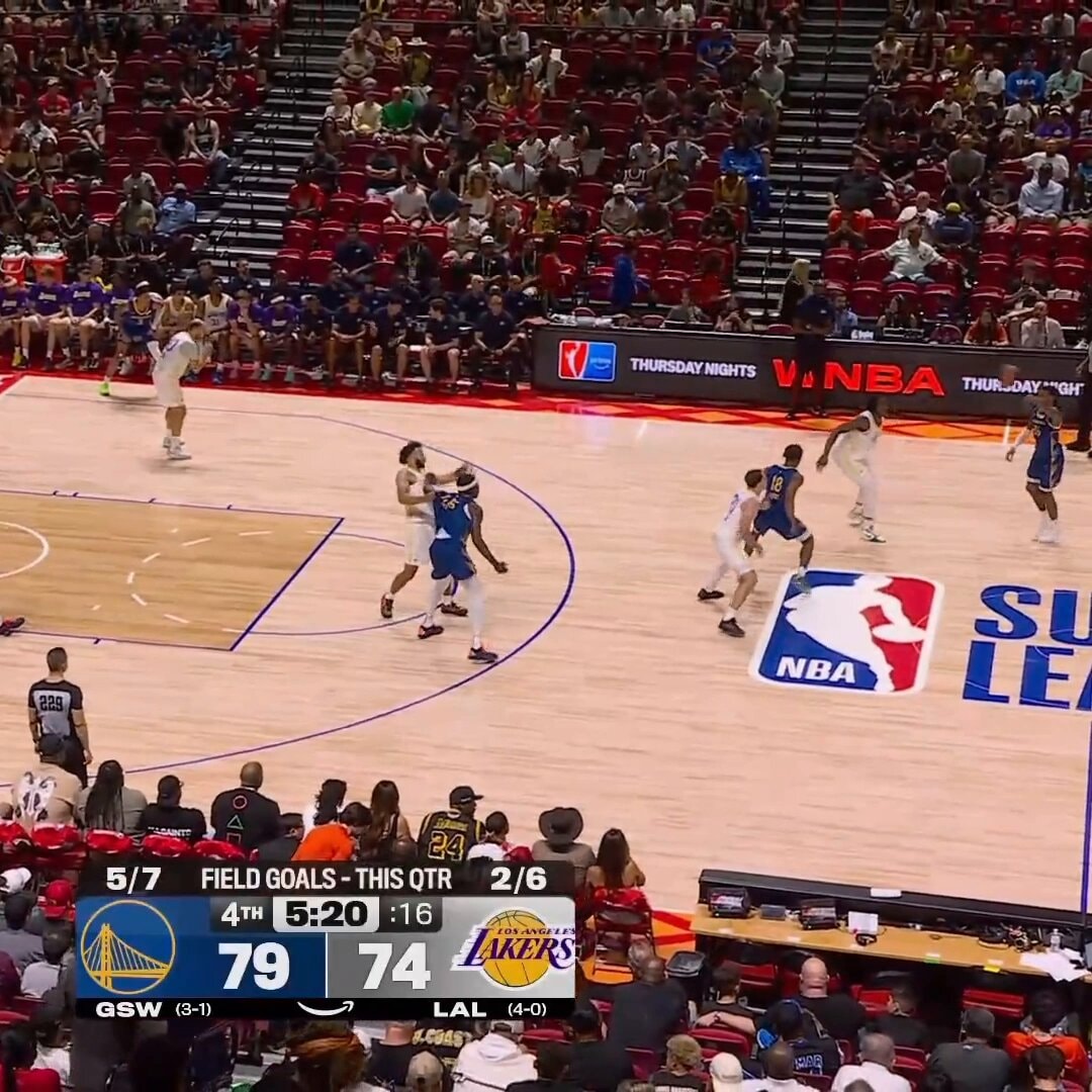 Adou Thiero NBA Summer League