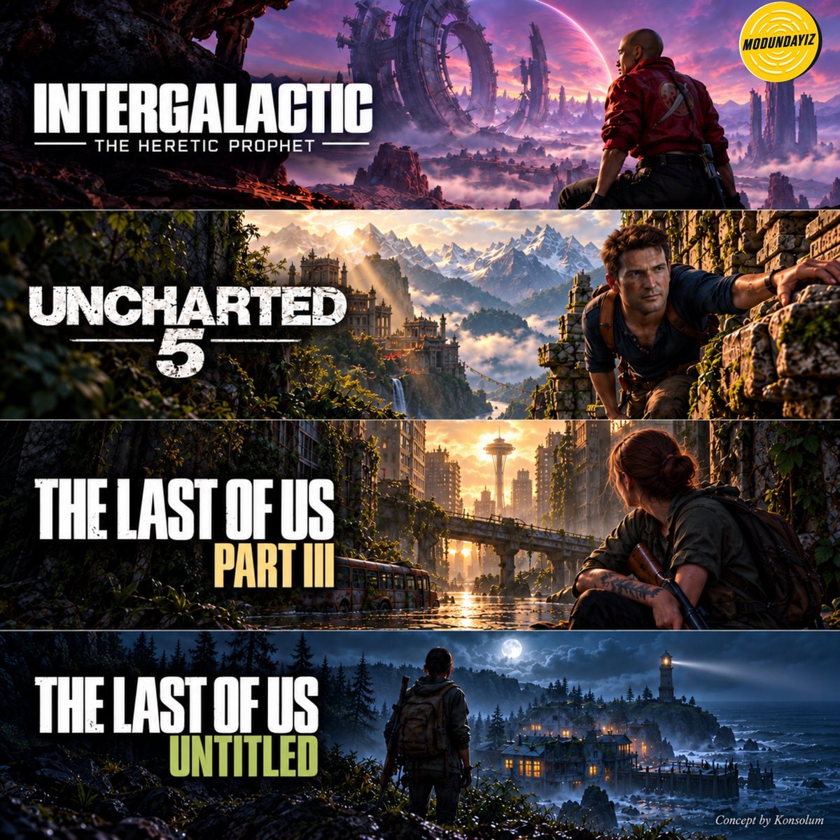Naughty Dog estimated roadmap