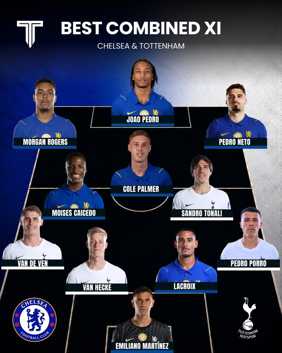 Chelsea Tottenham combined XI