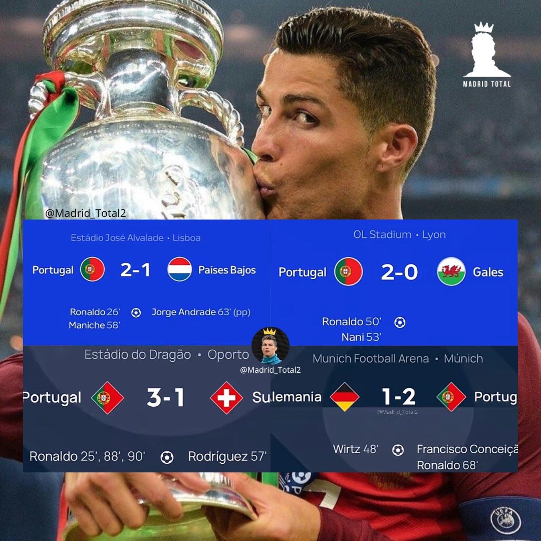 Cristiano Ronaldo Portugal finals history Portugal goals Cristiano Ronaldo Portugal finals history Portugal goals