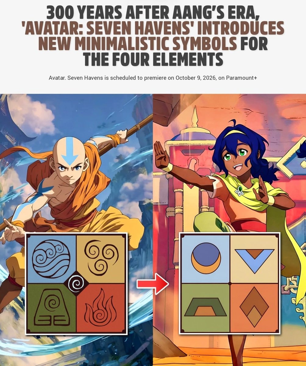 Avatar Seven Havens new symbols