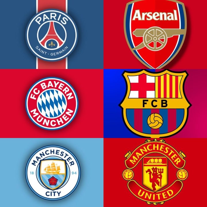 UEFA Champions League 2026/27 winner prediction