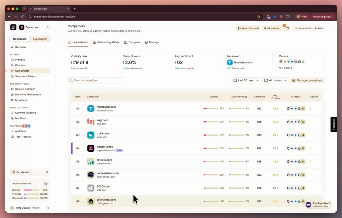 @Crowdreply_io AI Agent competitor analysis