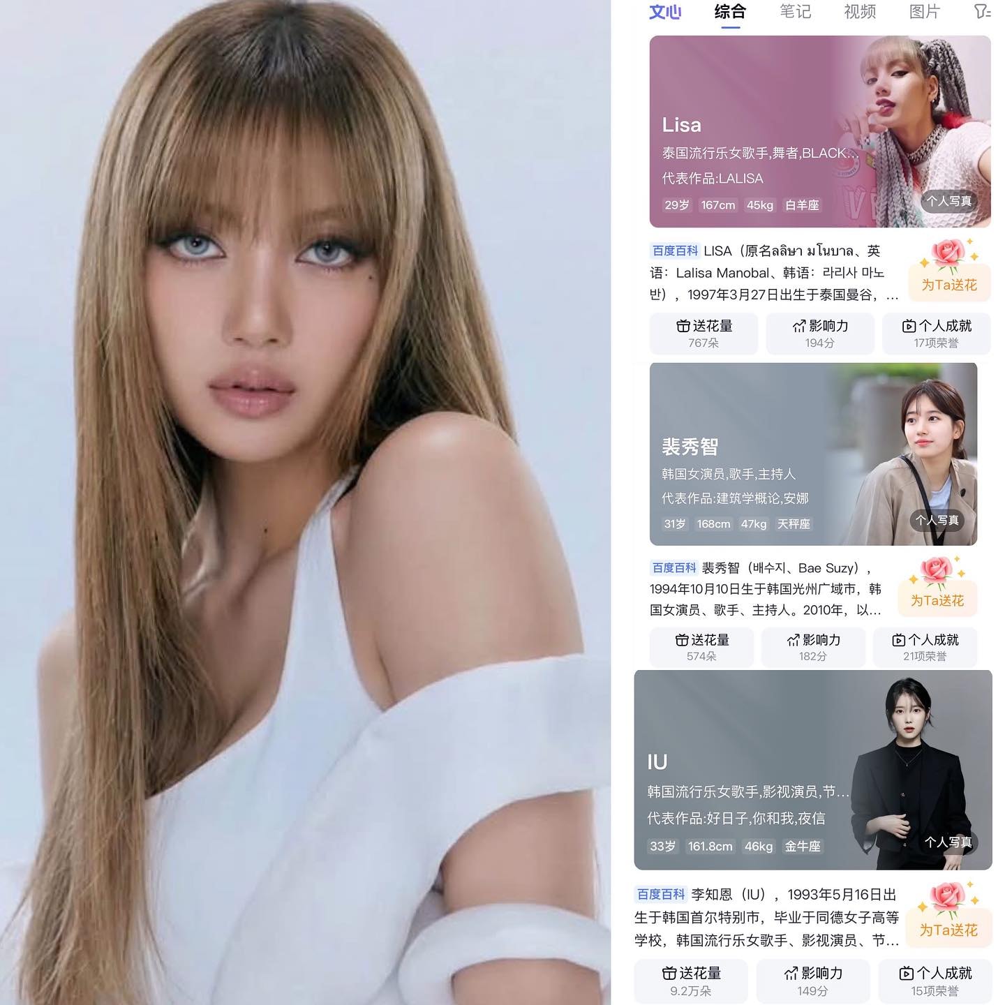 Baidu ranking LISA Suzy IU