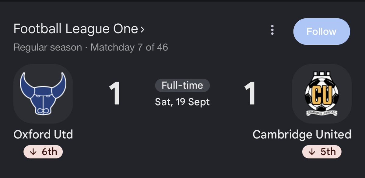 University derby match result