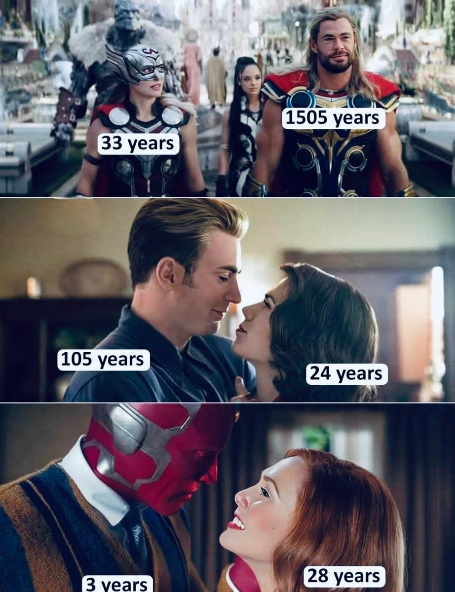 Marvel age gap meme Thor Captain America