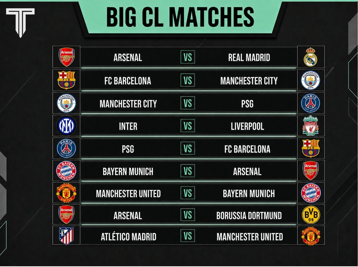 Champions League matches