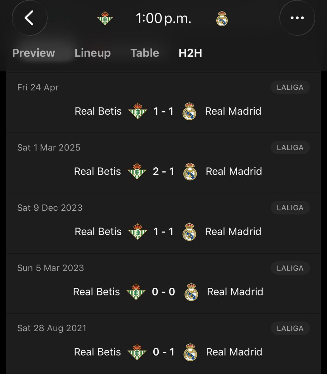 Real Madrid vs Betis Benito Villamarín