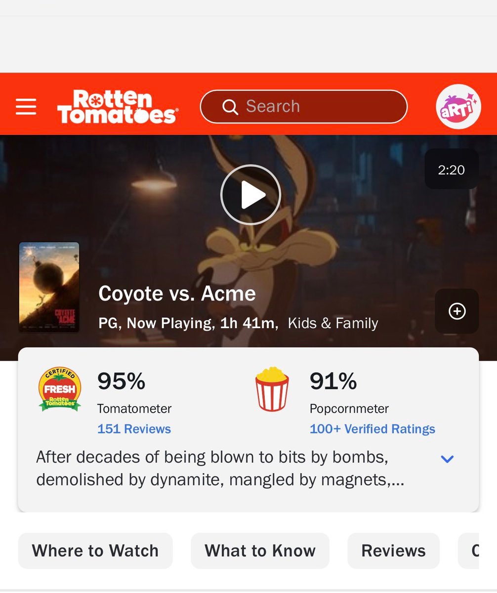 COYOTE VS. ACME ratings (photo 1 of 2)