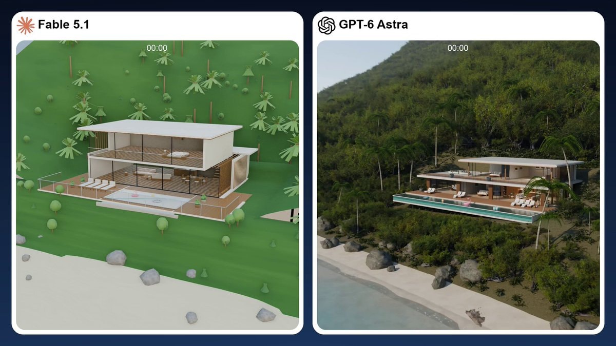 Fable 5.1 vs GPT-6 Astra villa scene