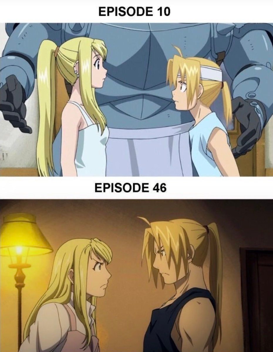 Anime character evolution comparison