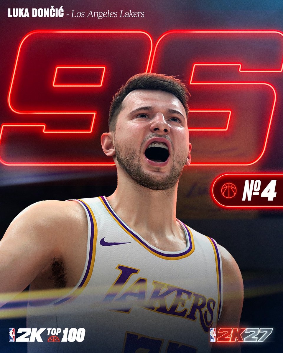 NBA 2K27 top rated players (photo 4 of 4)