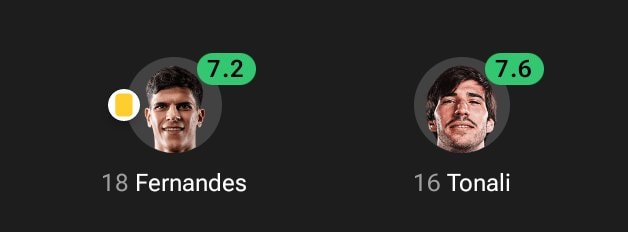 Tonali and Fernandes ratings